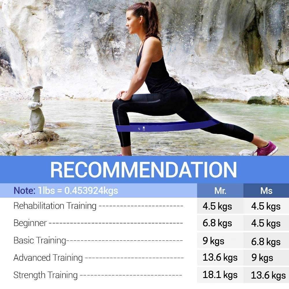 Resistance Bands Set: image 2