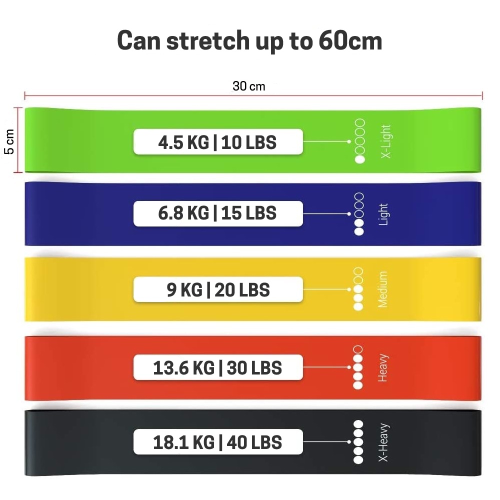 Resistance Bands Set: image 5